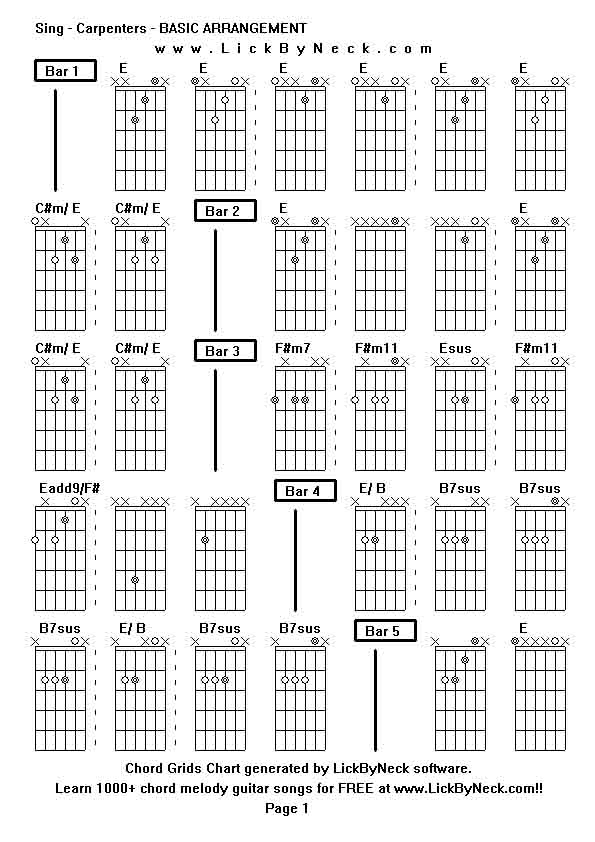 Chord Grids Chart of chord melody fingerstyle guitar song-Sing - Carpenters - BASIC ARRANGEMENT,generated by LickByNeck software.